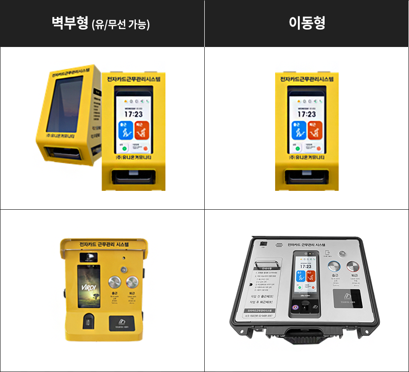 라인업