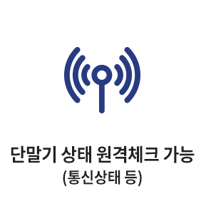 Ubio-X Slim